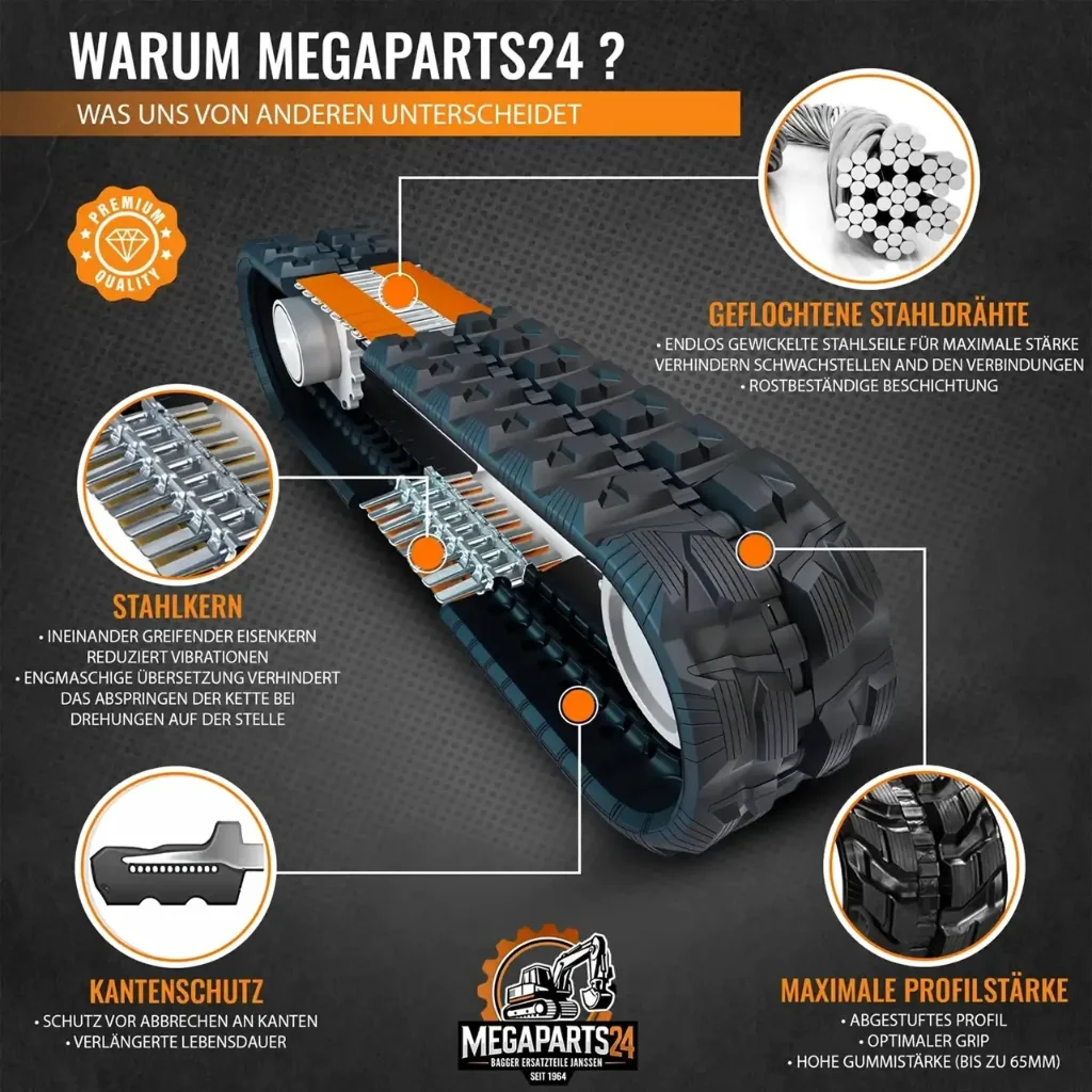 GUMMIKETTE 230x96x30 KUBOTA KX41 HG